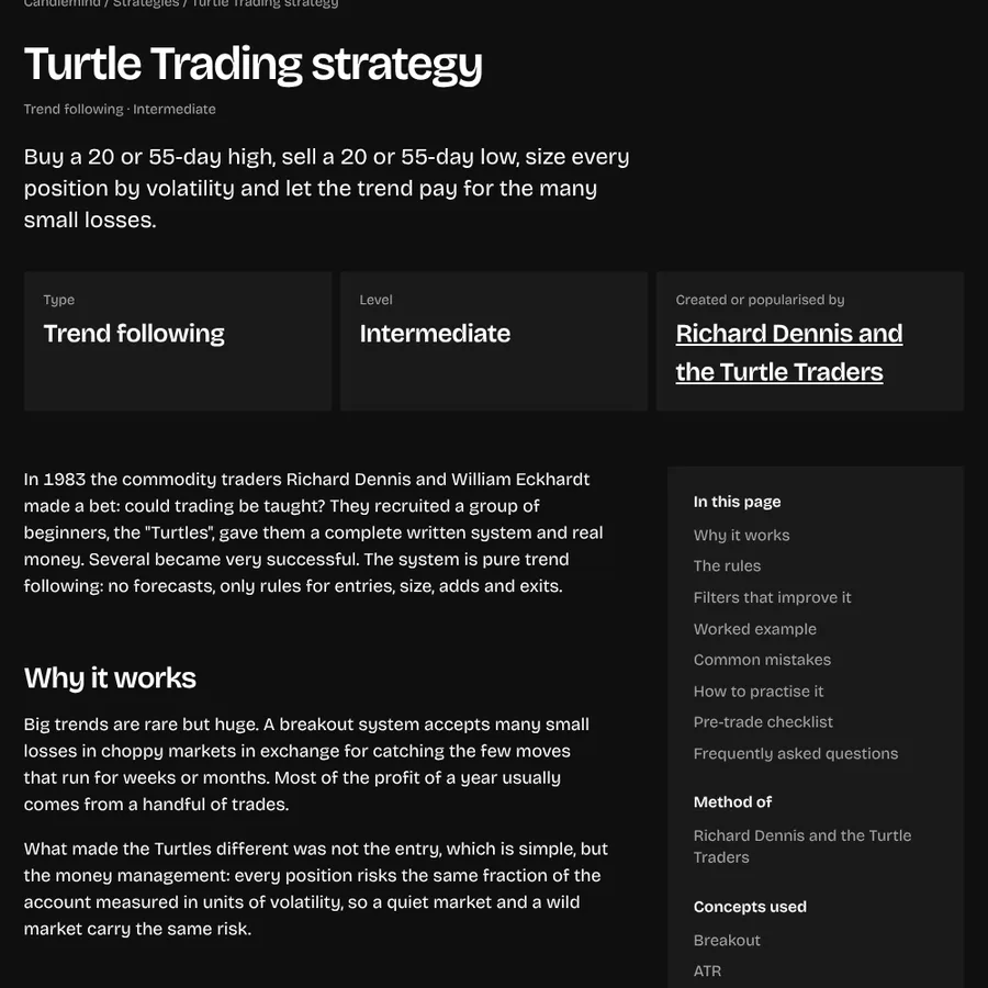 The Turtle Trading strategy page, with its rules and a real chart